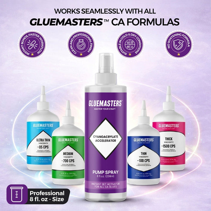 Glue Masters pump spray accelerator works with all CA glue viscosities from ultra thin to thick