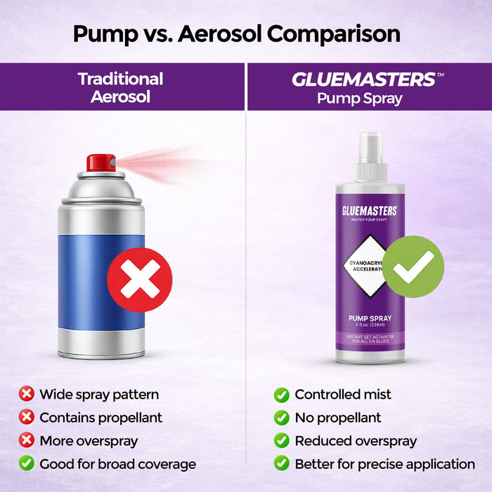 Pump spray vs aerosol accelerator comparison — controlled mist, no propellant, reduced overspray, precise application