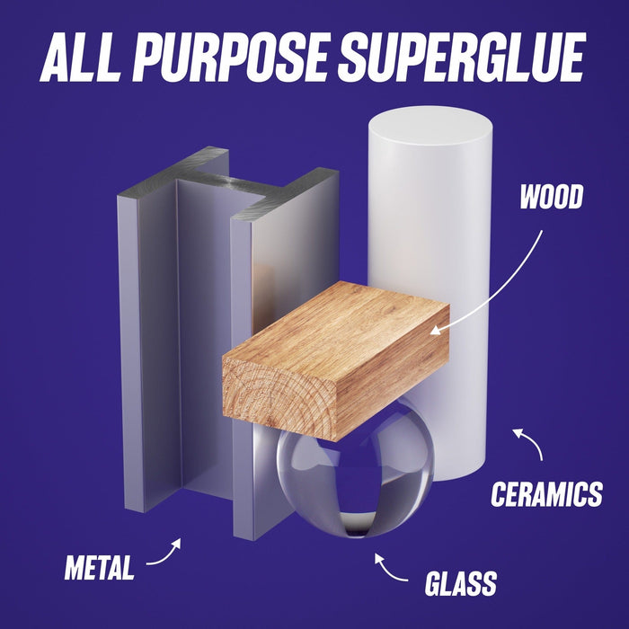 Super Glue - PERFORMANCE COATINGS AND COMPOUNDS