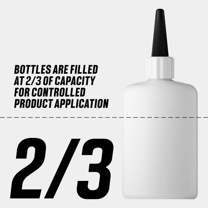 Glue Masters Cyanoacrylate (CA) Premium Medium Super Glue - 2oz Bottle with Protective Cap